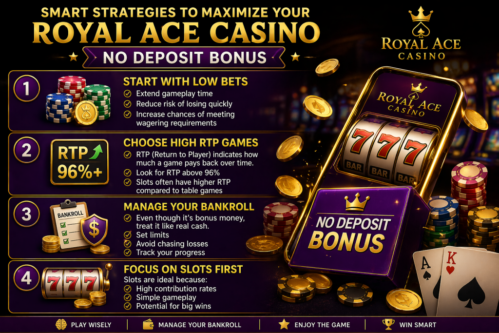 royal ace casino no deposit bonus