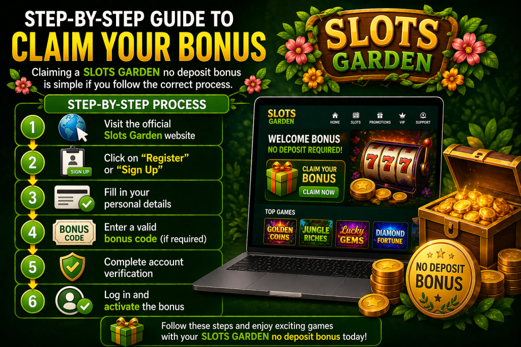 Step-by-Step Guide to Claim Your Bonus