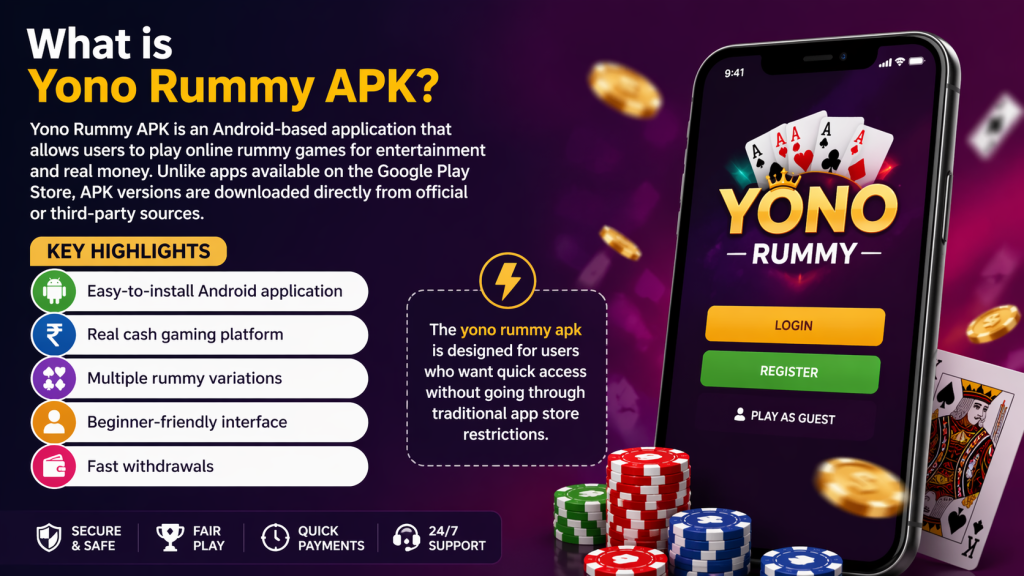 yono rummy apk​