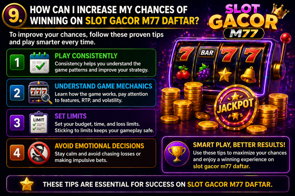 slot gacor m77 daftar