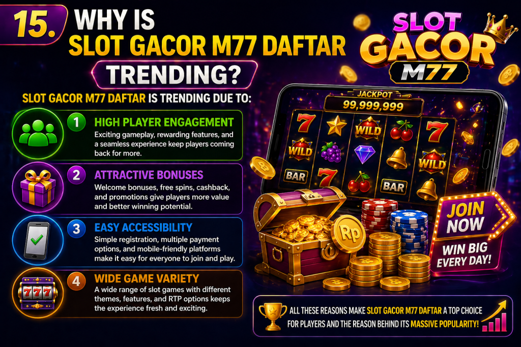 Why is slot gacor m77 daftar trending