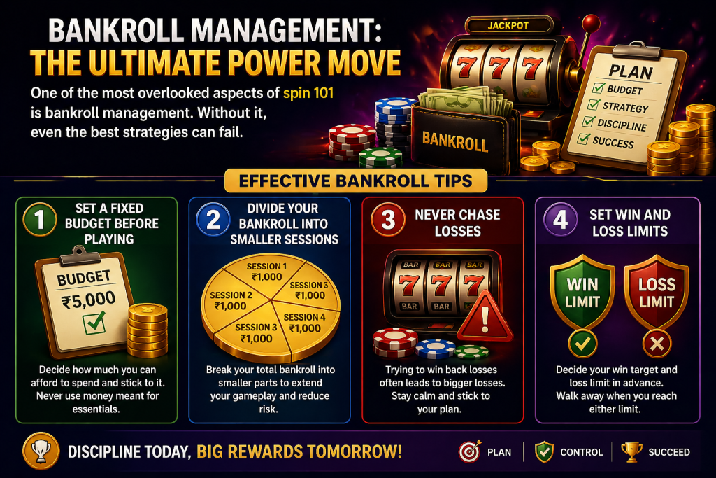 Bankroll Management