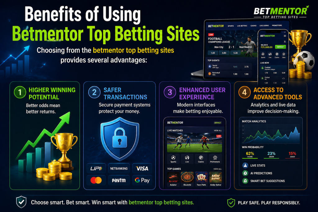 Benefits of Using Betmentor Top Betting Sites