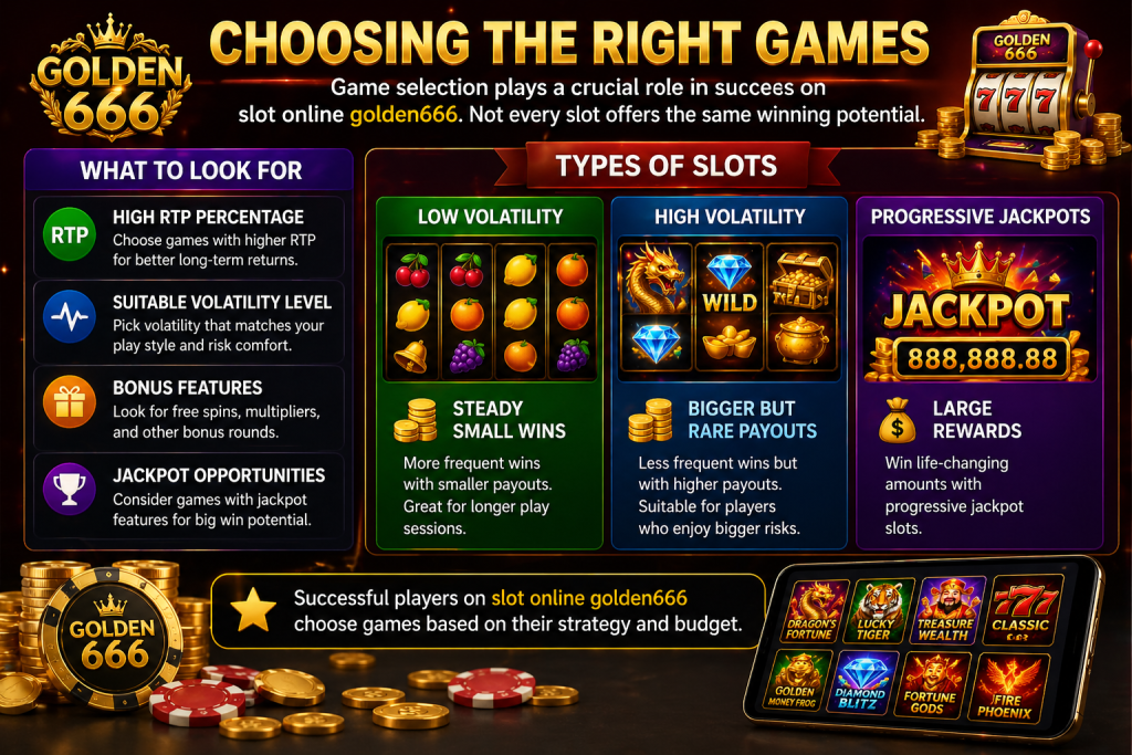 Choosing the Right Games